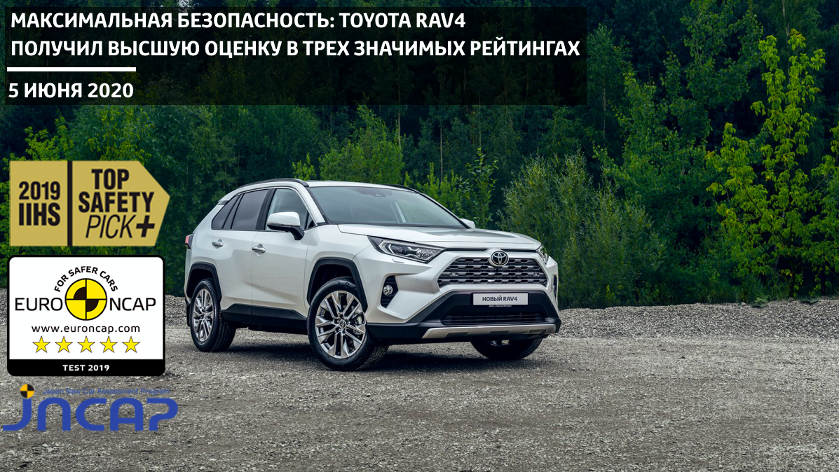 Изображение на странице Новости в мире Тойота Центр Минск Восток