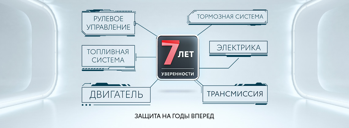 Изображение на странице Новости в России Тойота Центр Минск Восток